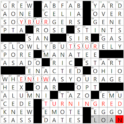 Thursday, July 21, 2022, Erica Hsiung Wojcik, May Huang