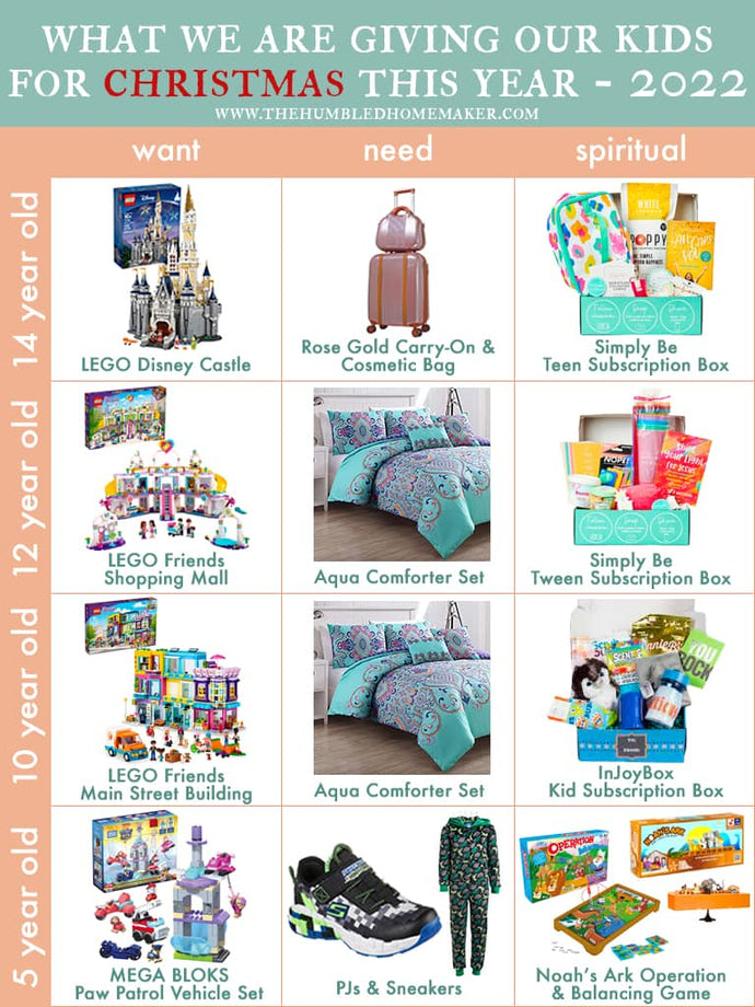 What We Are Giving Our Kids for Christmas This Year {2022 edition}